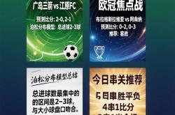 关于今晚欧冠焦点战，埃因霍温单刀错失，震撼外界，心理建设被强调的信息ANBO SPORT