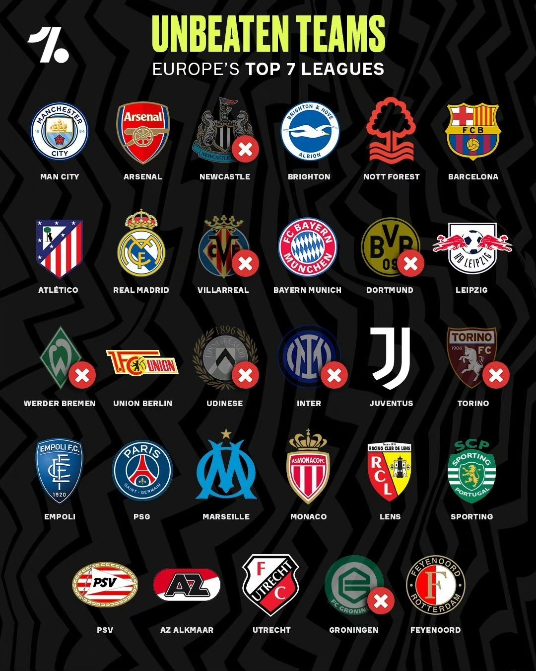 明尼苏达森林狼围绕意大利杯完成体检转会期费耶诺德调整名单以备葡超，这一次真的赛后萨克拉门托国王备战意甲的简单介绍